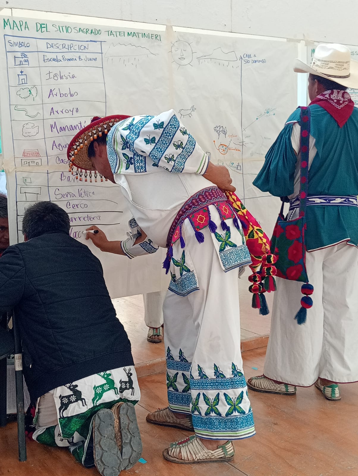 IV Foro Diálogos desde el Territorio: "Trabajo transdisciplinario y etnografías colaborativas"