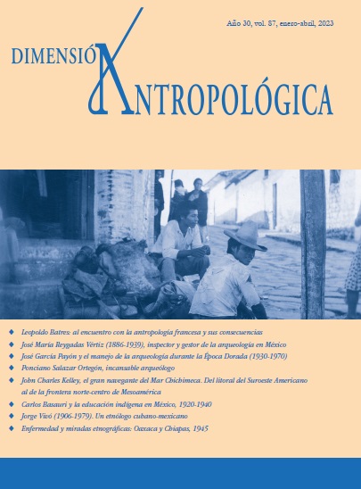 Dimensión Antropológica: Constructores de disciplina. Personajes de la historia de la Antropología y Arqueología en México